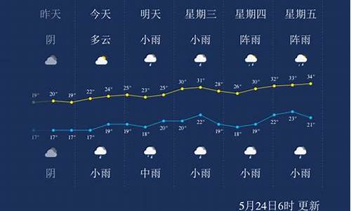 广安天气预报24小时_广安天气