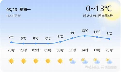 烟台天气30天_烟台天气30天预报最新