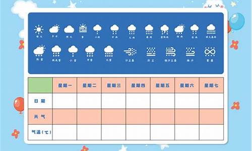 一周天气统计表格图片_一周天气记录表格模板