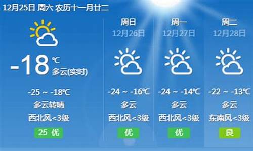 齐齐哈尔天气预报15天最准_齐齐哈尔天气预报一周天气预报15