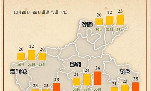 清丰天气_清丰天气预报15天天气