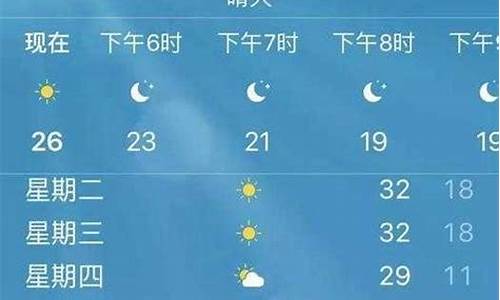 兴城一周天气_兴城一周天气预报七天查询