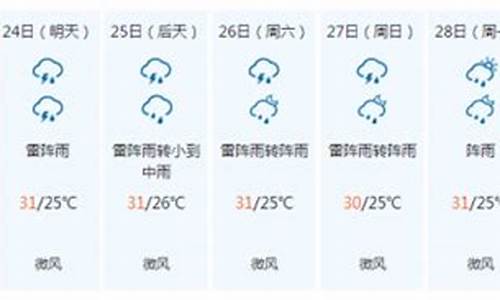 江门一周天气预报15天天气预报情况表_江门一周天气预报15天