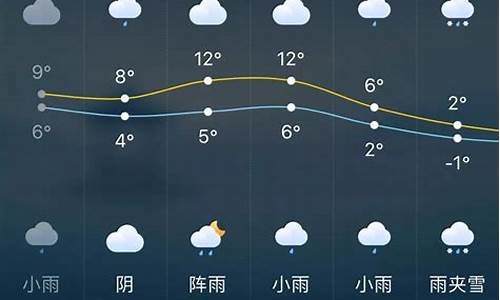 长沙天气张家界天气预报一周最新_长沙张家界天气预报15天