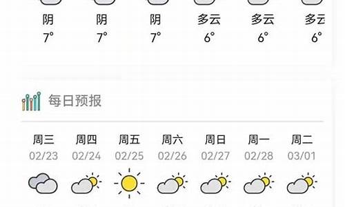 五华天气预报_五华天气