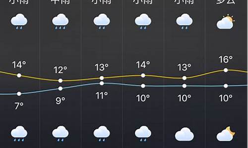 株洲30天天气预报_株洲30天天气预报最准确的