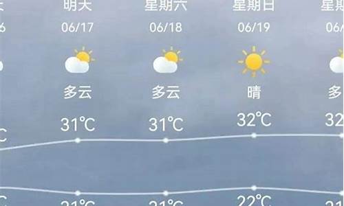 这周天津天气预报_天津本周气象预报