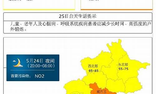 北京空气质量预报一周最新消息_北京空气质量预报