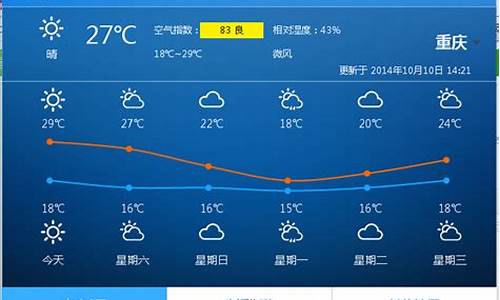 重庆今日天气预报查询结果_重庆今天的天气情况