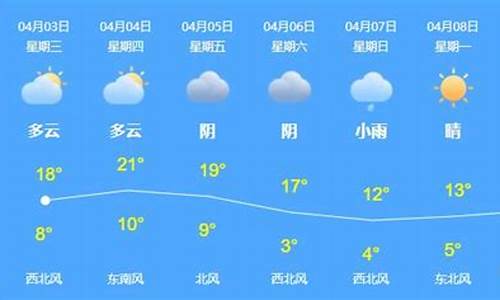 乌苏天气预报15天查询_乌苏天气预报15天查询结果一乌苏