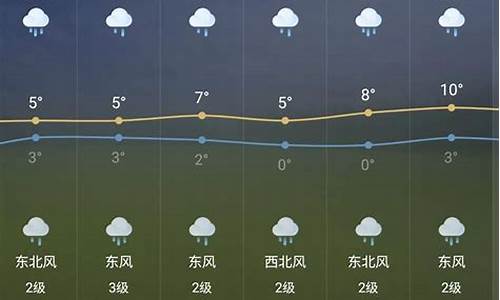 芜湖天气预报?_芜湖天气预报未来15天