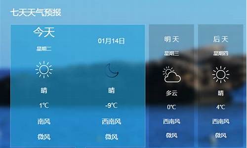 阜平天气预报逐小时预报_保定阜平天气预报15天气预报