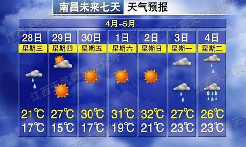 江西省南昌一周天气情况_南昌一周天气预报15天查询一周天气预