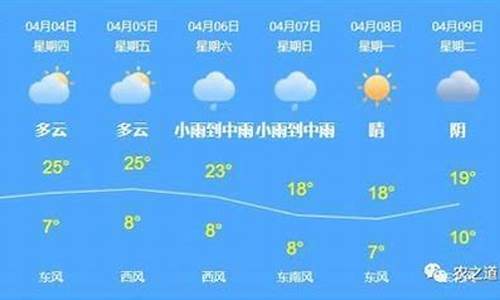 克拉玛依天气15天预报最新_克拉玛依天气15天