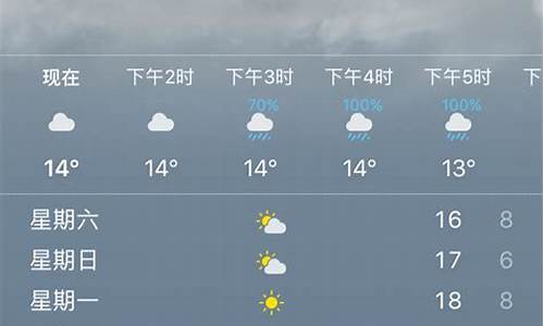 温州今天天气预报_温州今天天气预报温州明天天气