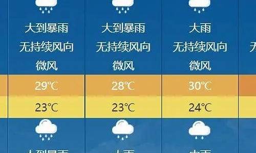 信宜天气预报30天准确 一个月_信宜天气预报30天