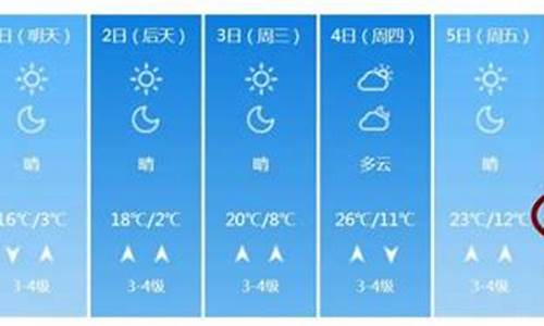 潍坊一周天气预报查询_潍坊一周天气预报报最新消息最新