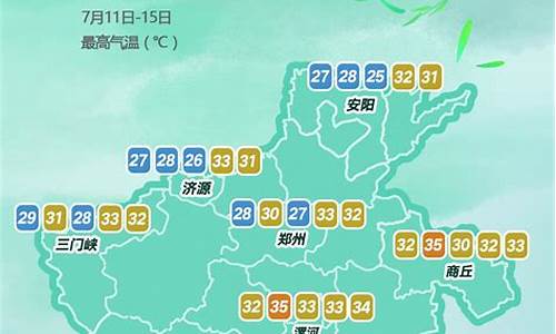 河南省未来3天天气预报_河南省气象台未来三天天气预报