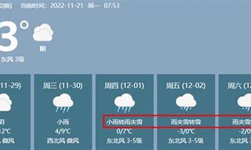 邓州天气预报7天_2345邓州天气预报