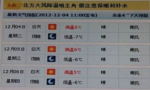 甘谷天气预报15天查询百度计_甘谷天气预报15天