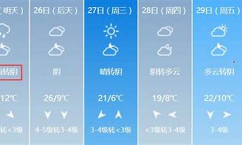 下周天气预报_下周天气预报情况