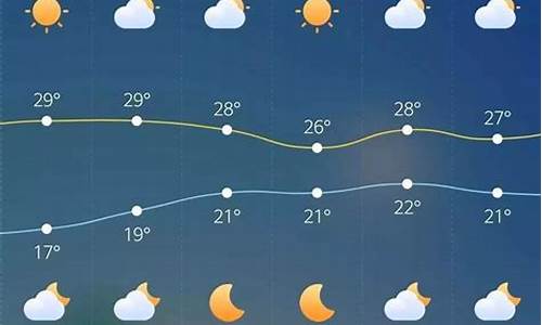 广西防城港天气预报7天_一周天气预报七天防城港天气情况