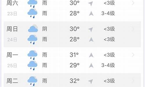 三亚天气预报全是雨还能去吗_三亚天气预报mp3