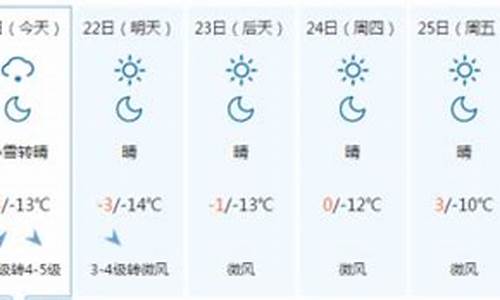 承德县一周的天气情况_承德县一周天气预报30天