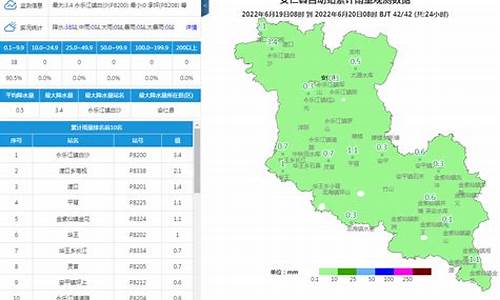 湖南安仁天气预报_湖南安仁天气预报最新