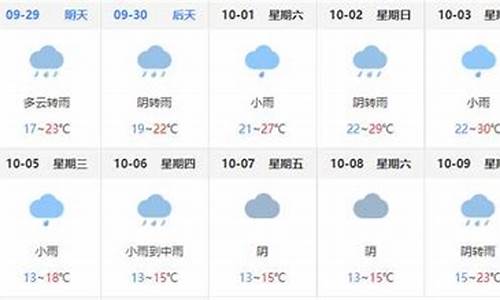 巴中天气预报30天准确一览表_巴中天气预报30天准确