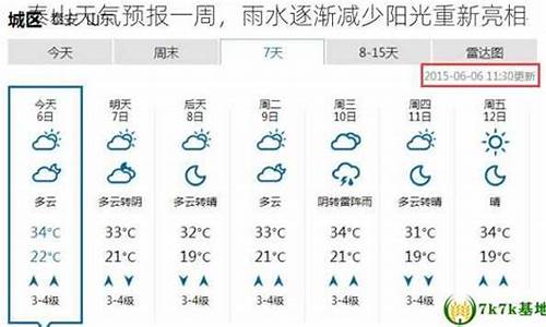 泰山天气预报一周景区济南_济南泰山天气予报