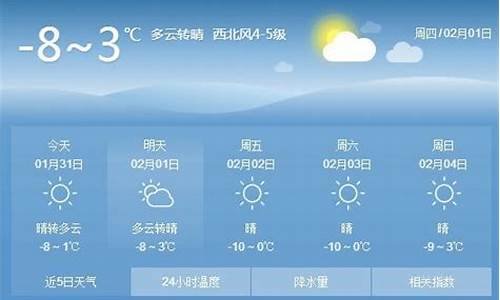 万荣天气预报30天查询最新_万荣天气预报30天查询