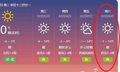 平度天气_平度天气预报一周 7天