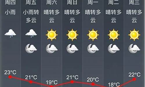 铁力天气预报30天天气预报哈尔滨天气预报三十天_铁力天气预报