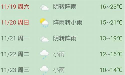 普陀山15天天气预报15天查询_普陀山十五天天气预报20天查