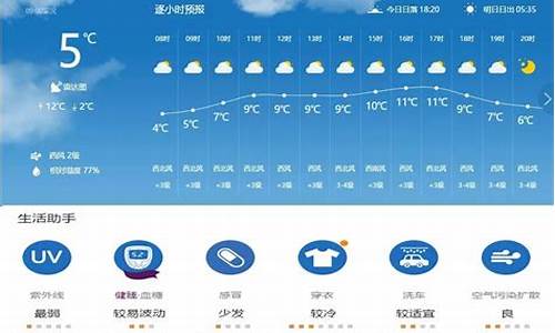 今日天气预报查询24小时柳州_今日新鲜事柳州天气预报