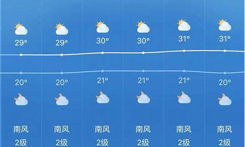 贵州天气预报15天准确天气_贵州水城天气预报