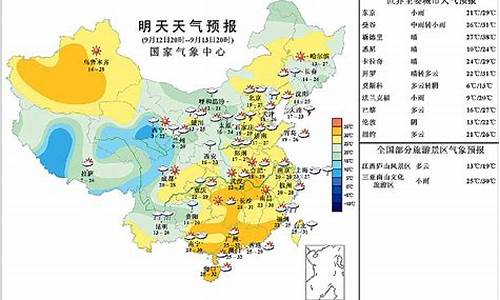 一周天气变化手抄报_一周天气变化