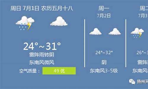 扬州今天天气_扬州今天天气预报