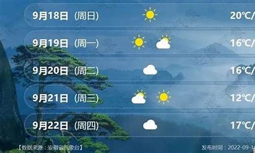 安徽省未来15天天气_安徽省未来15天天气黄山天气预报