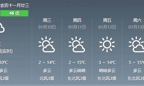 龙岩未来15天天气预报实况_龙岩未来15天天气预报