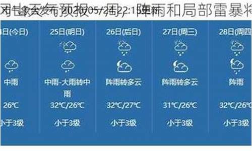 井冈山天气预报一周天气_井冈山天气预报一周天气情况