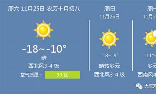 大庆天气预报15天准确率高不高_大庆天气预报