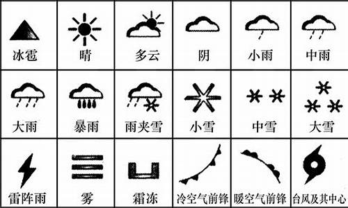 12种天气符号_100个天气符号