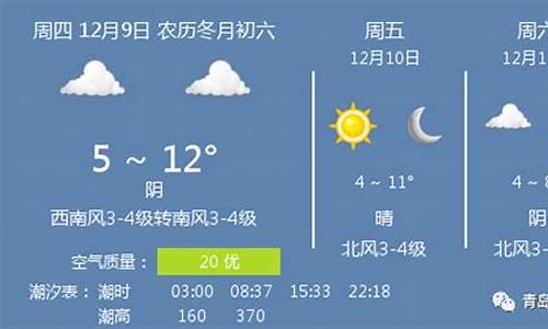 青岛一周天气预报7天即墨一周天气情况查询_山东青岛即墨天气预