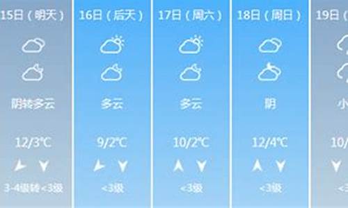 石家庄晋州天气预报30天_石家庄晋州天气预报