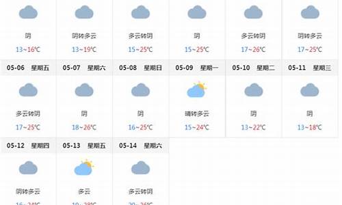 上海未来15天天气预报查询 新闻_上海未来15天天气预报精准