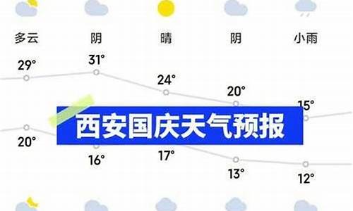 安康的天气预报15天查询_安康的天气预报15天查询结果