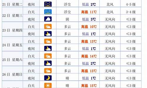 白银会宁县天气预报_会宁县天气预报今天白天