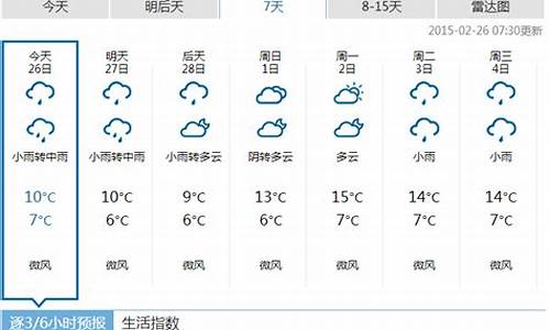 湖北恩施天气预报一周_湖北恩施天气预报一周7天查询结果